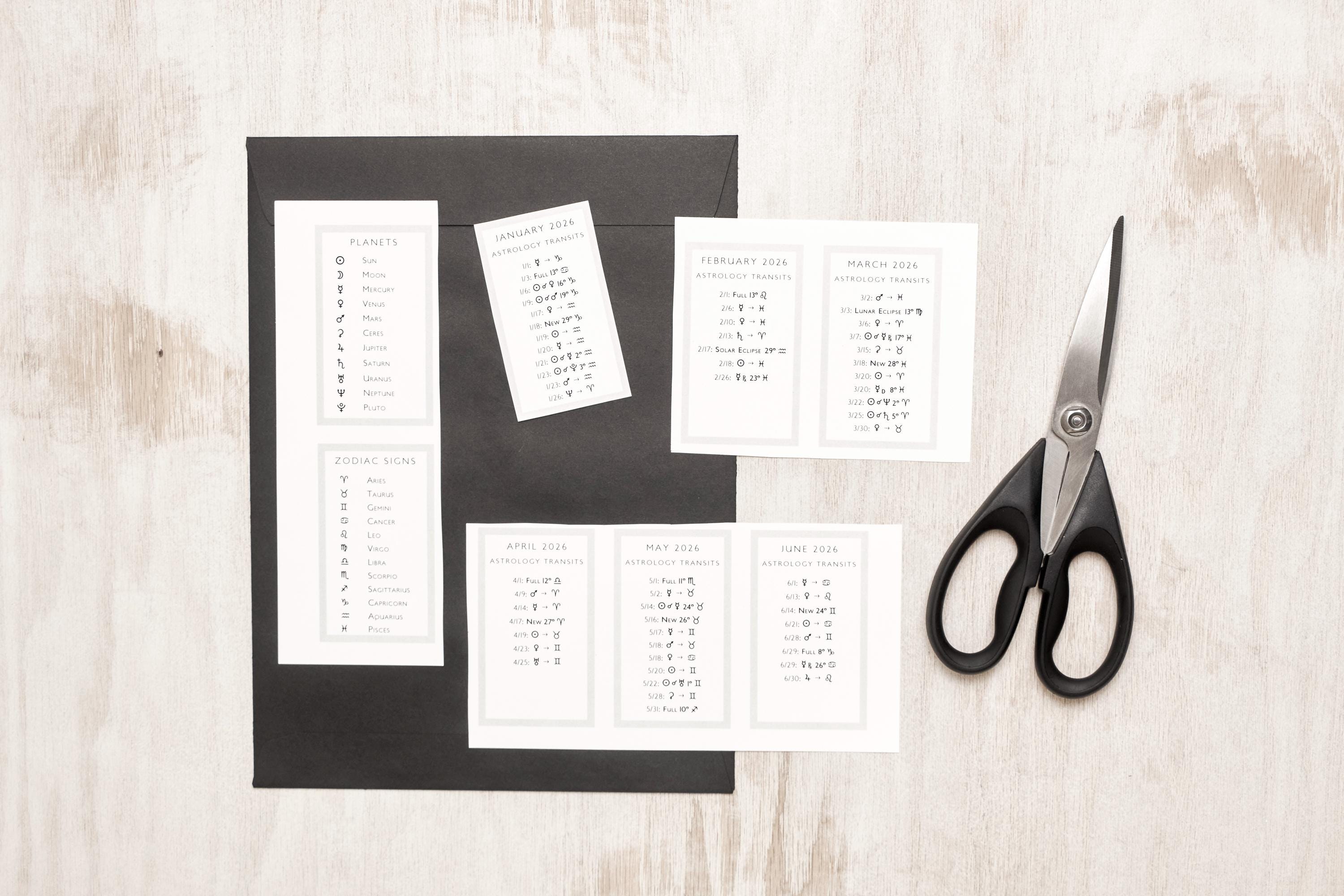 2026 Monthly Astrology Transit Card Printables – Business Card Size PDF Instant Download