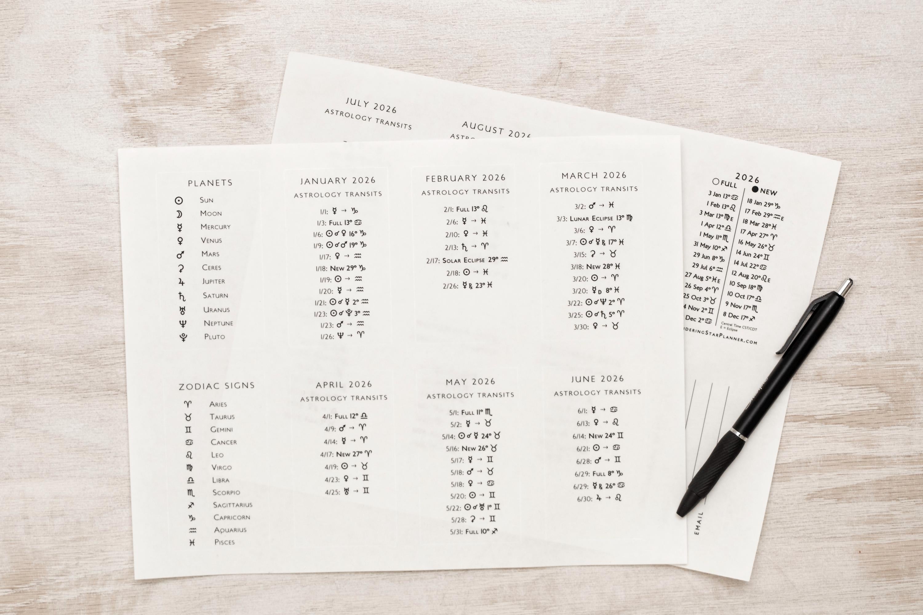 2026 Monthly Astrology Transit Stickers – Witchy Planner Stickers (2"x3.5") CST/CDT Transparent