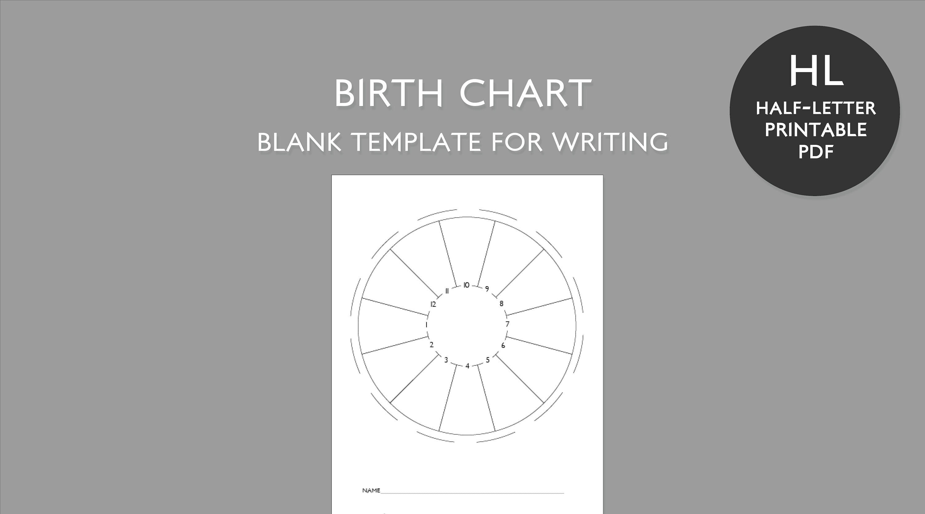 Blank Astrology Birth Chart Template – Printable PDF for Student Practice Instant Download