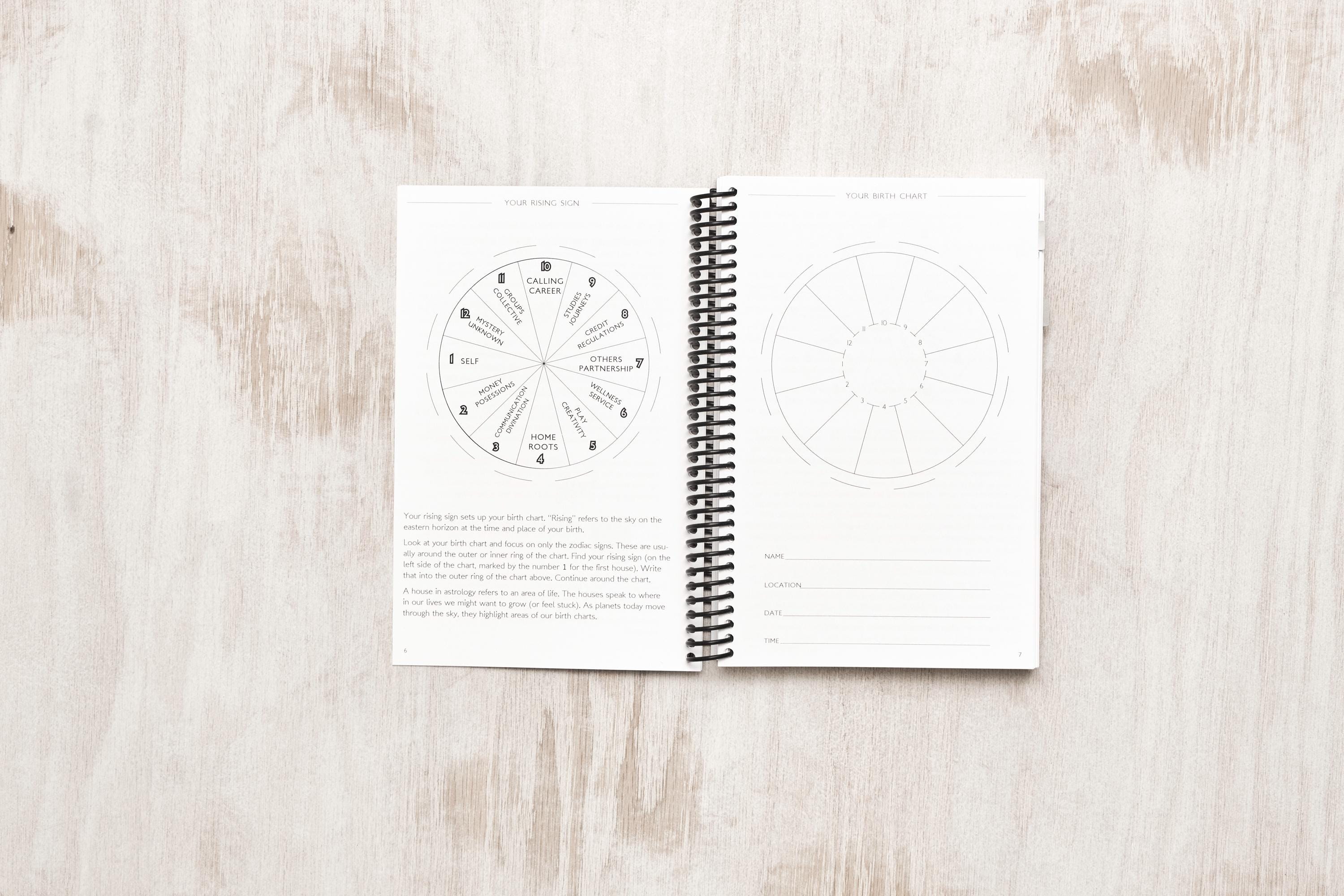 2026 Astrological Planner – Spiral Bound (5.5"x8.5") Daily Moon Phases & Transit Tracker