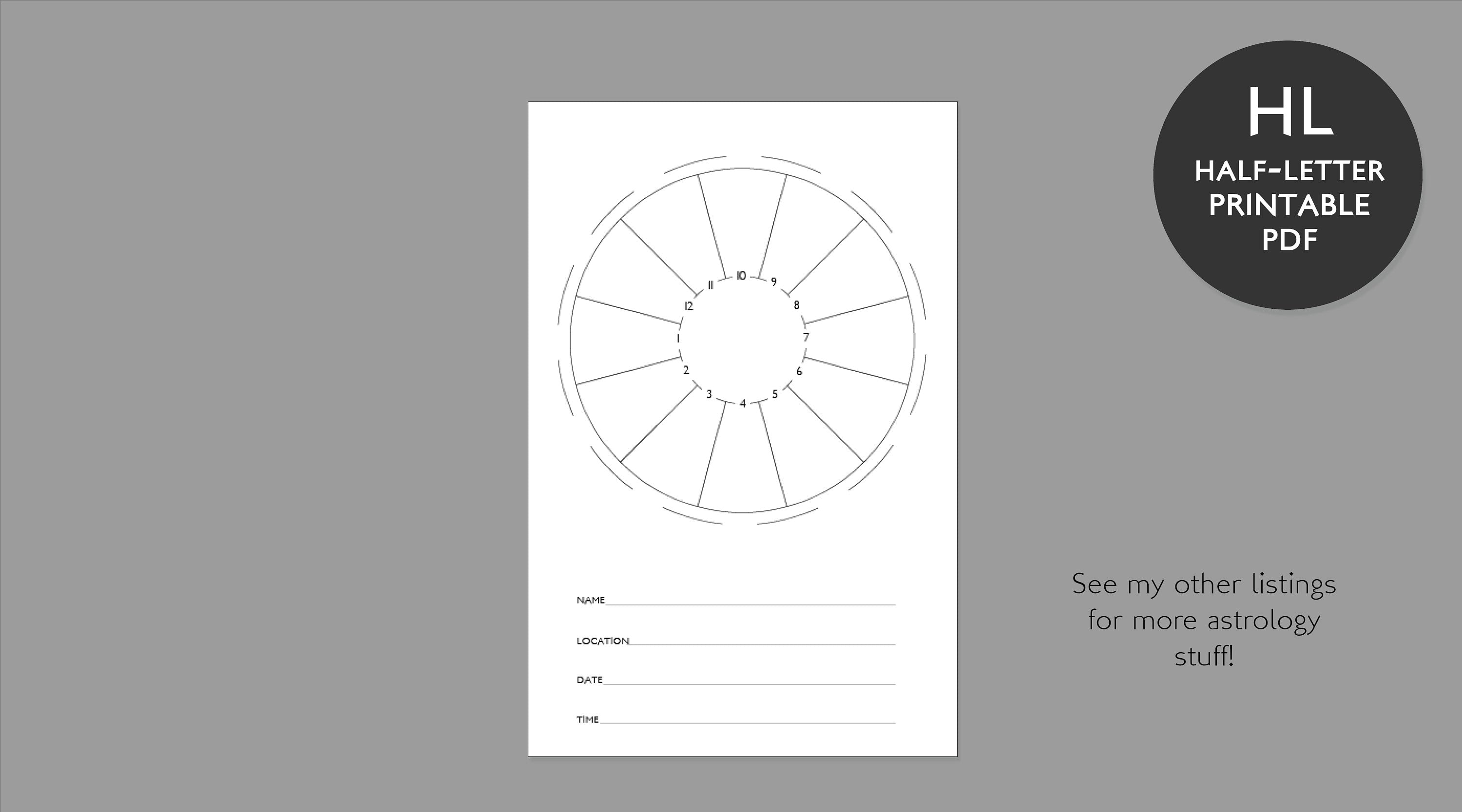 Blank Astrology Birth Chart Template – Printable PDF for Student Practice Instant Download