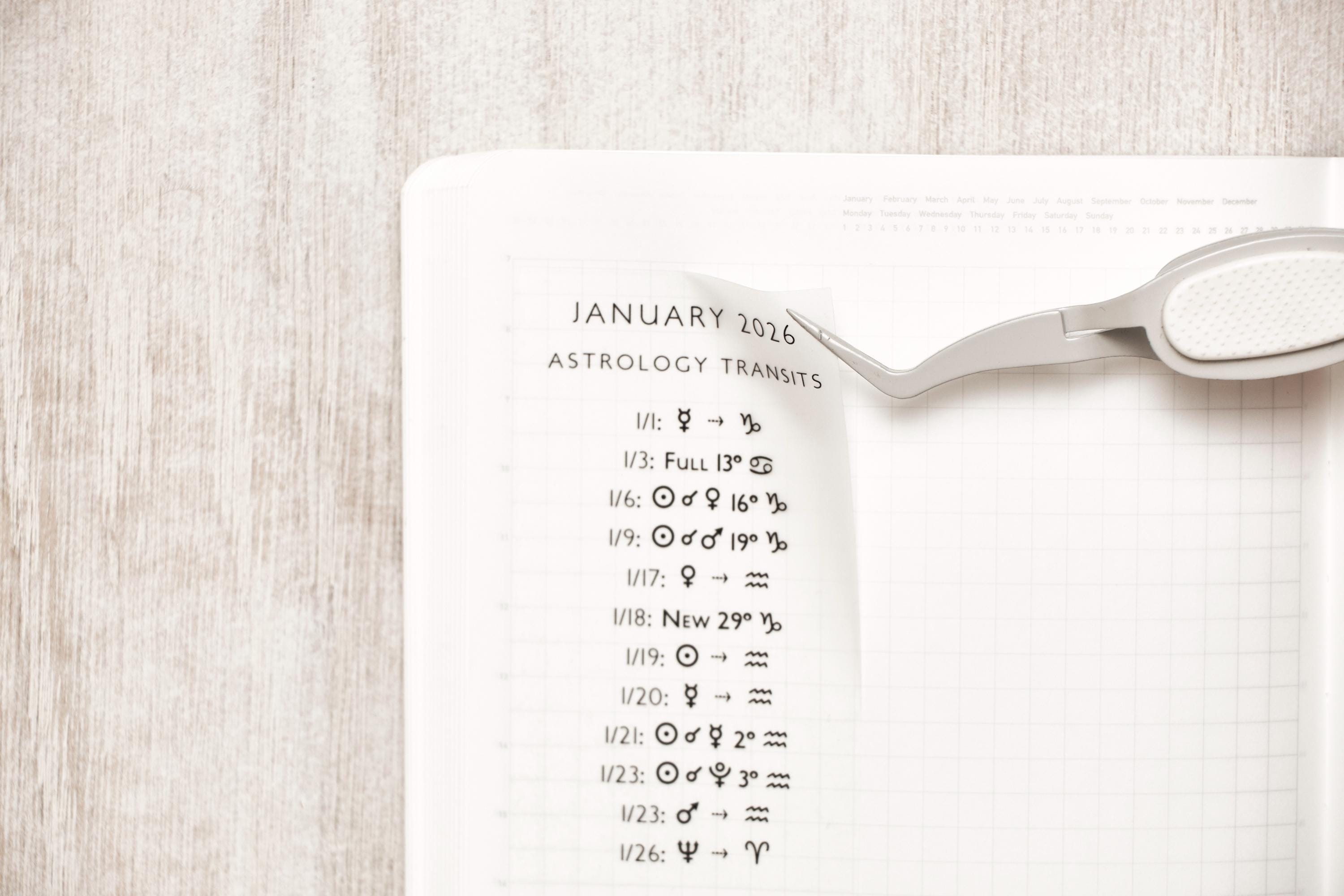 2026 Monthly Astrology Transit Stickers – Witchy Planner Stickers (2"x3.5") CST/CDT Transparent