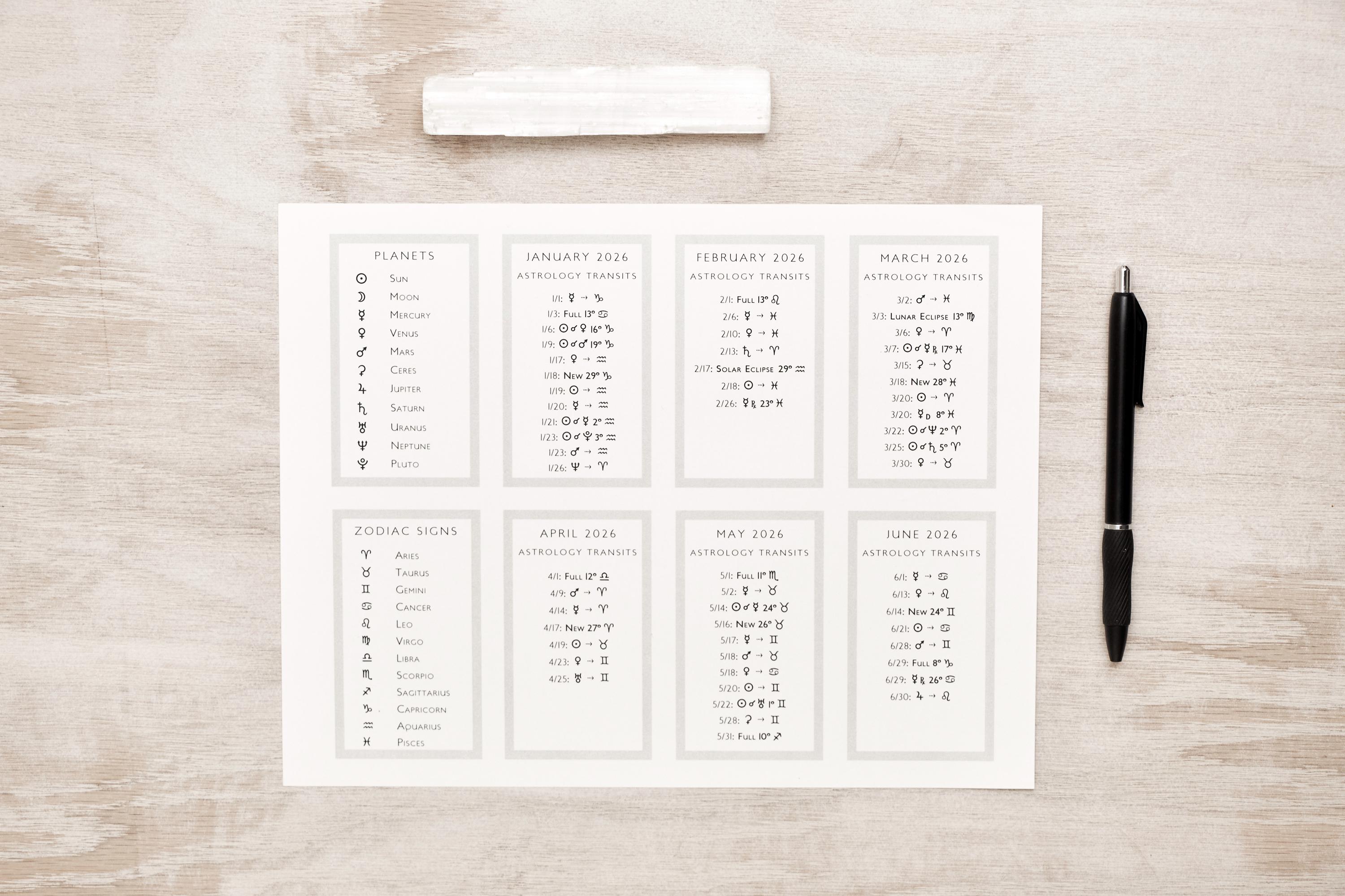 2026 Monthly Astrology Transit Card Printables – Business Card Size PDF Instant Download