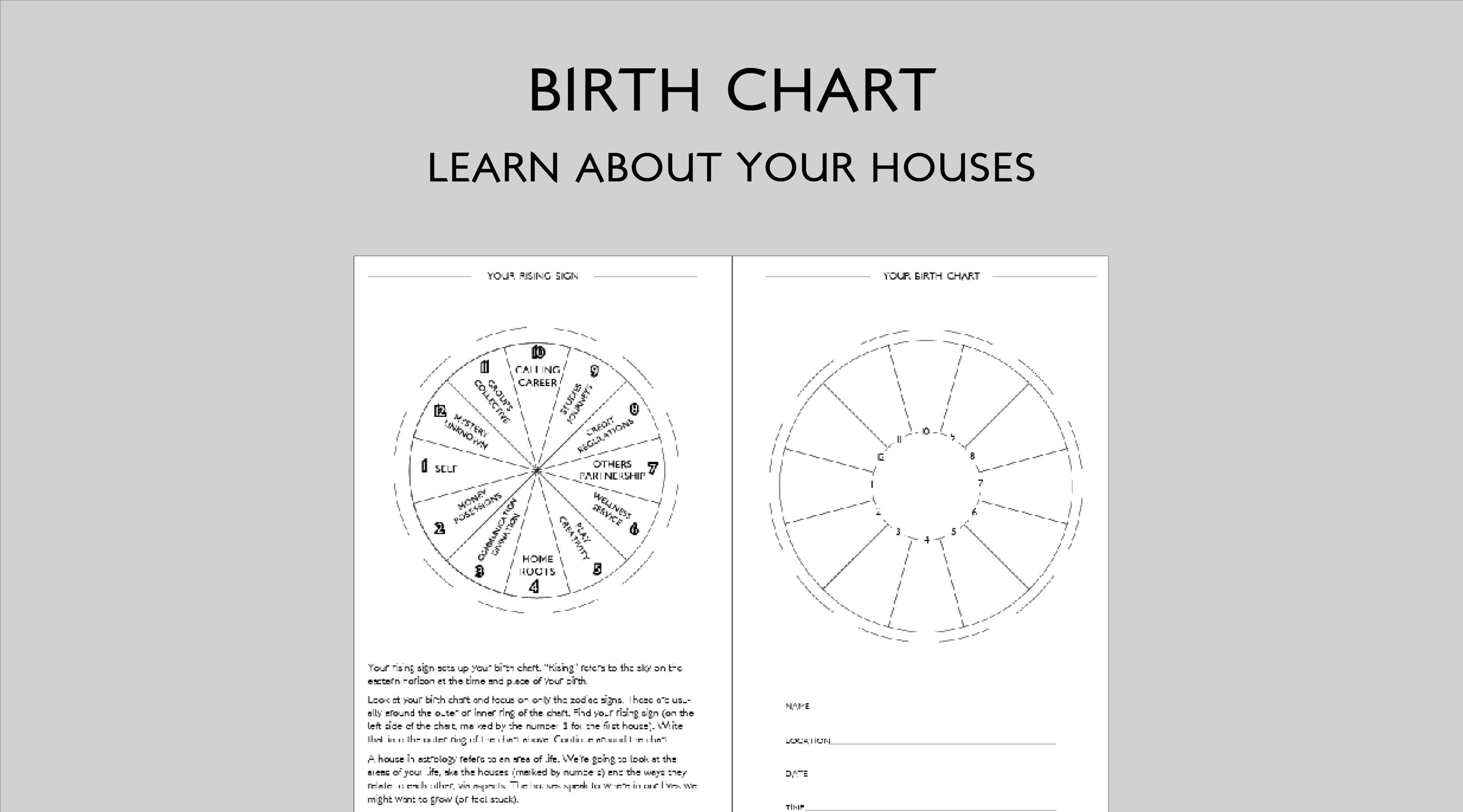 2026 Astrology Planner: Moon Phases, Transit Tracker (Printable Monthly/Weekly) - PDF Digital Delivery