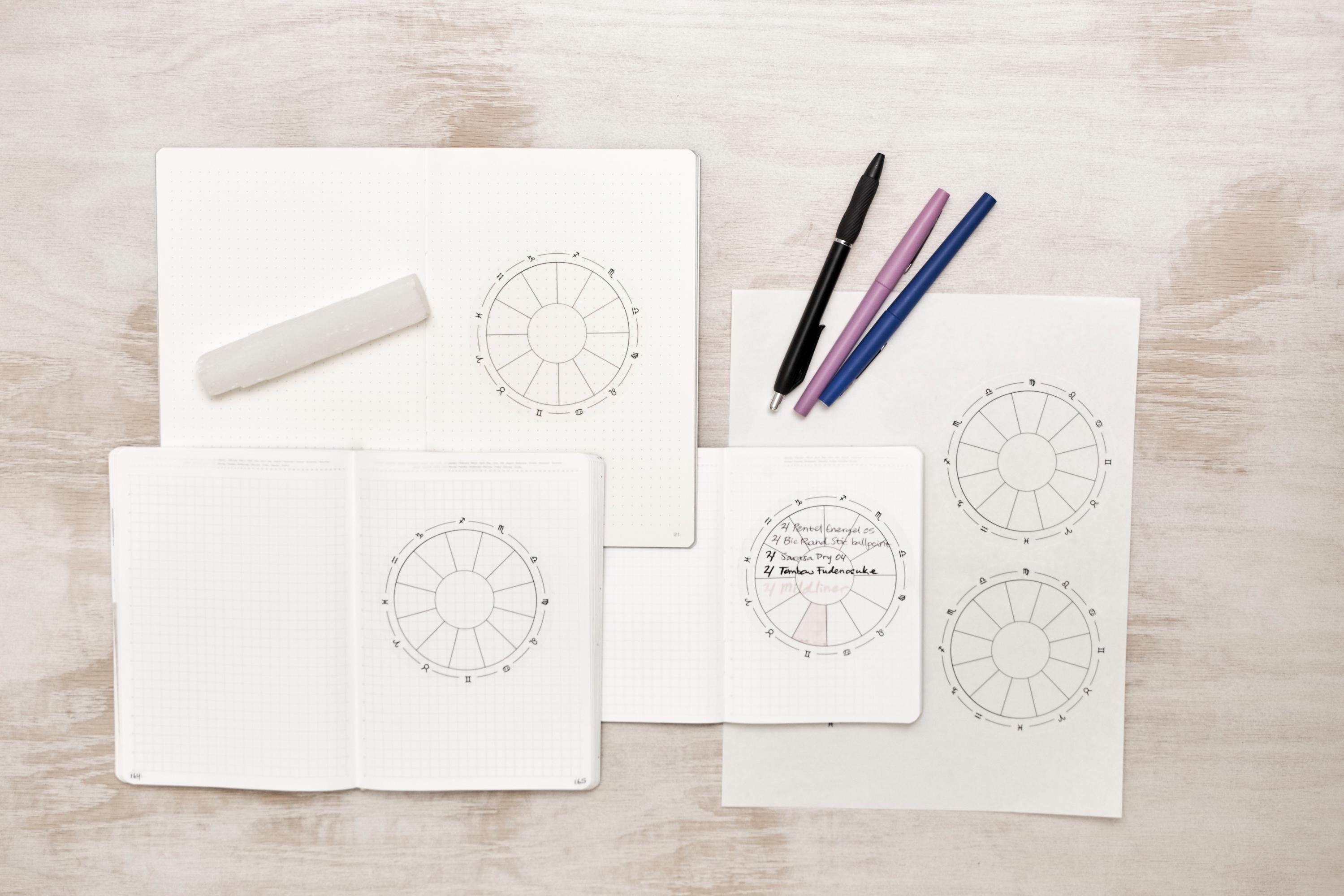 Blank Astrology Chart Stickers – Planner, Bullet Journal, Moon Journal Labels (Clear Matte, 3.75")