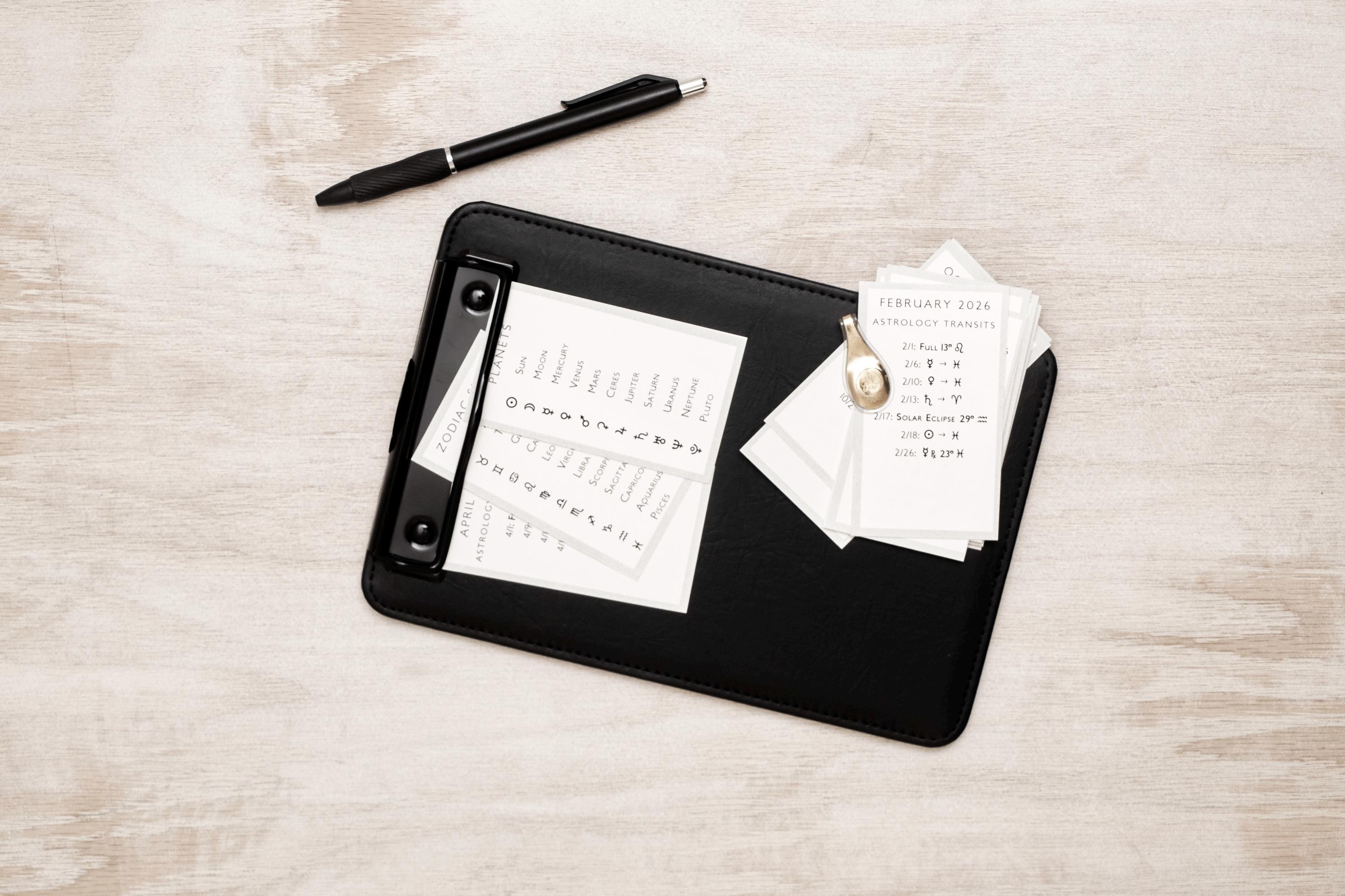 2026 Monthly Astrology Transit Card Printables – Business Card Size PDF Instant Download