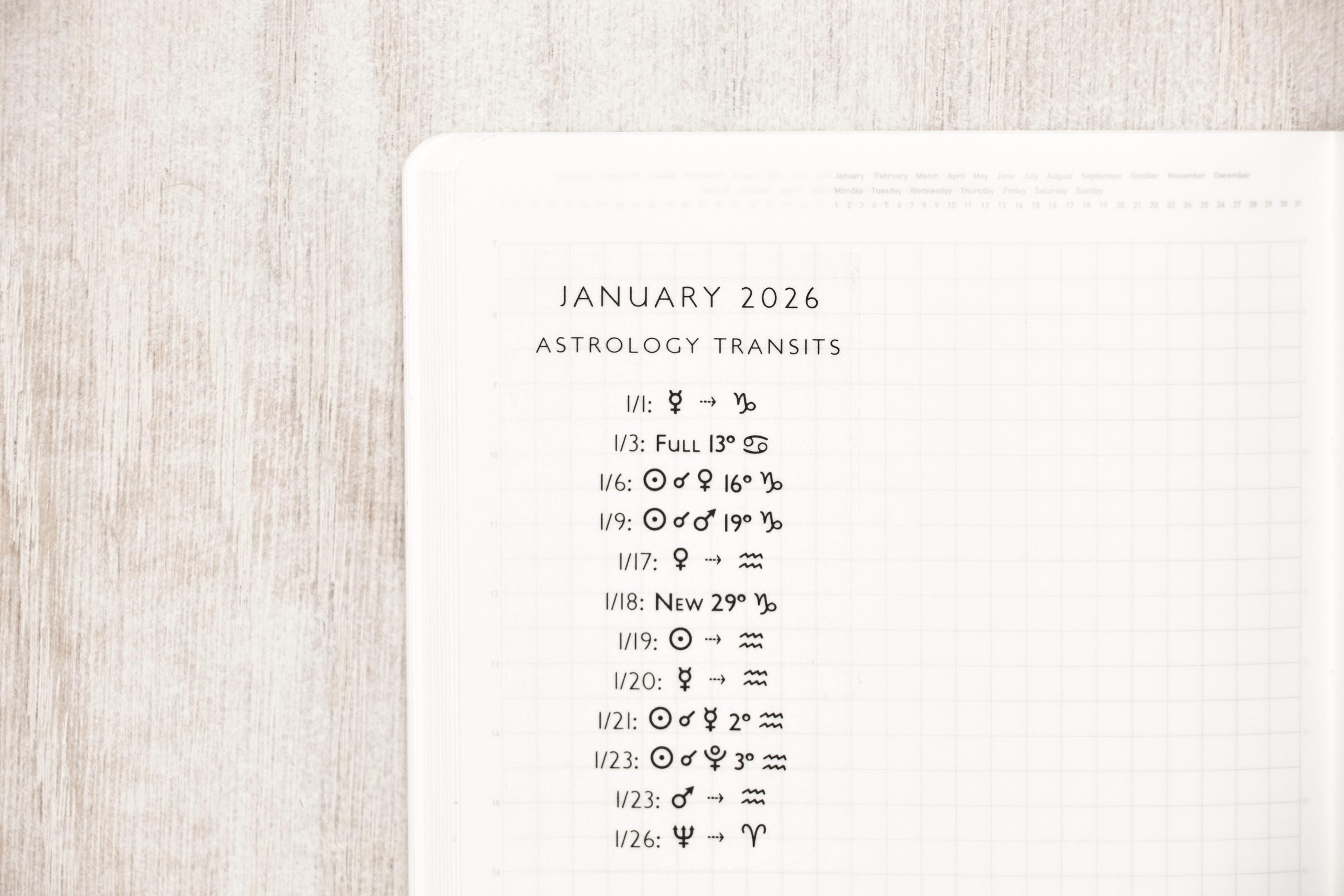 2026 Monthly Astrology Transit Stickers – Witchy Planner Stickers (2"x3.5") CST/CDT Transparent