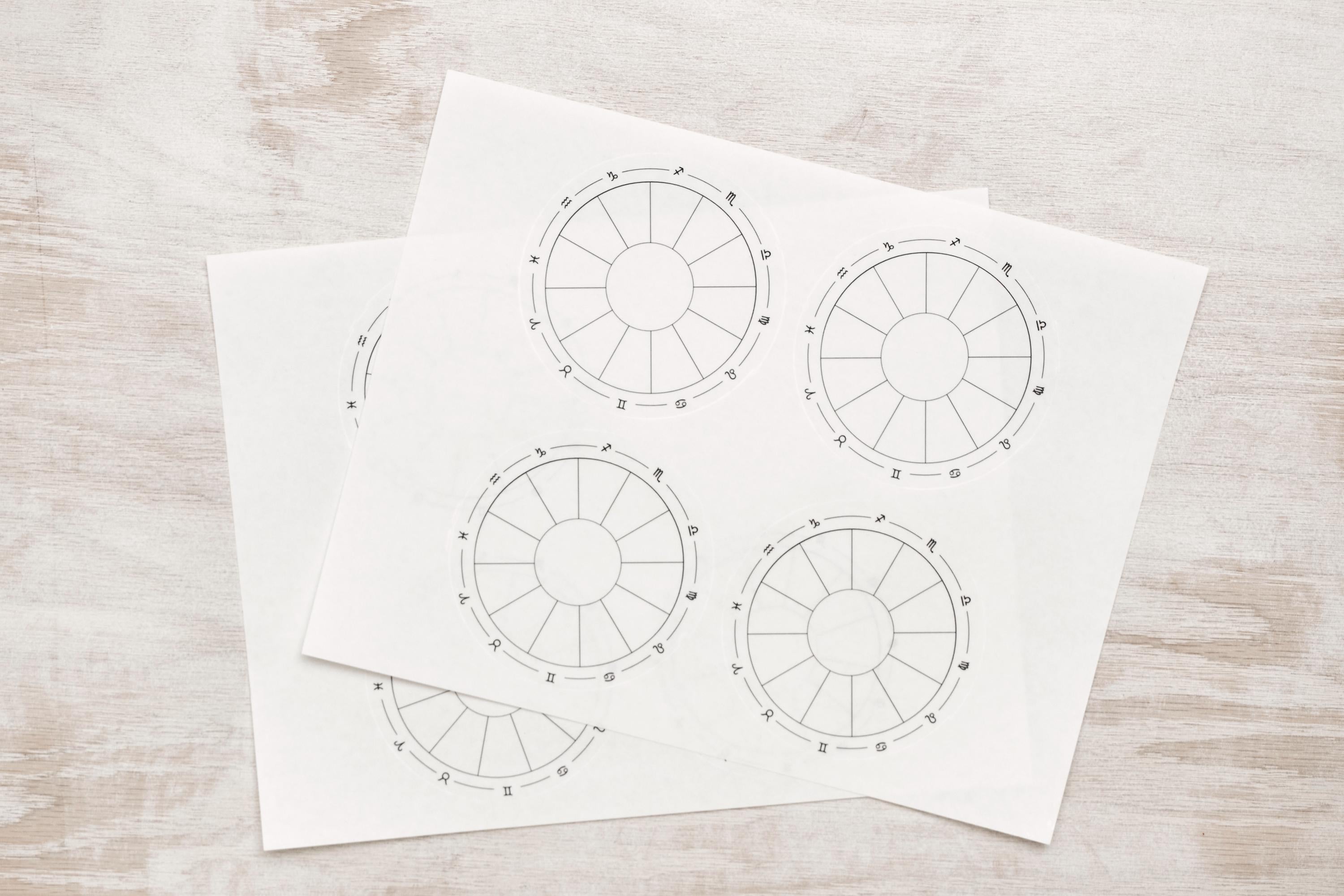 Blank Astrology Chart Stickers – Planner, Bullet Journal, Moon Journal Labels (Clear Matte, 3.75")