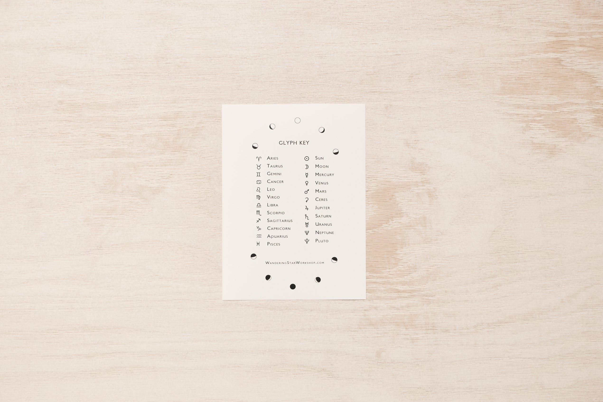 Printable Glyph Key