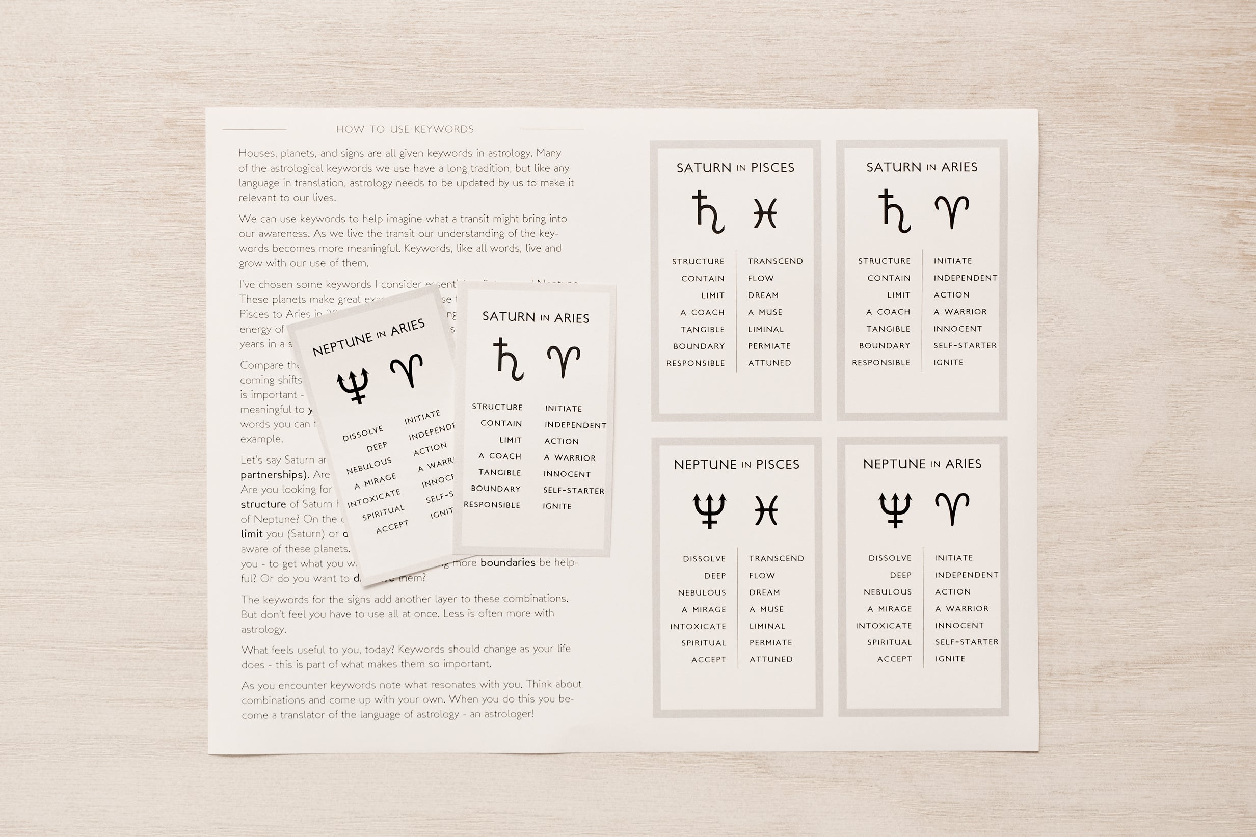 Astrological Keywords Guide | How To Use Keywords | Learn Astrology