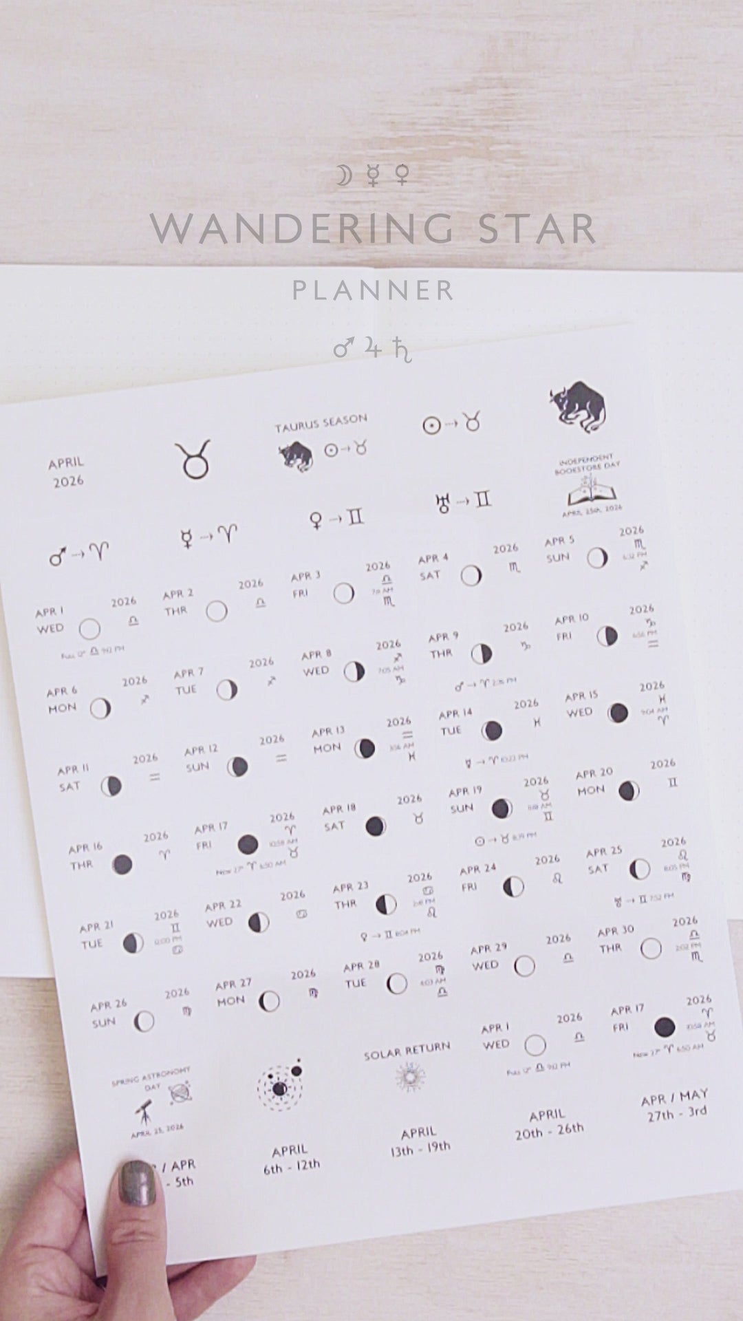 Dated DAILY Astrology Planner Stickers – Central Time Zone (CST/CDT) 1.5" Box Fit & Bujo Journal