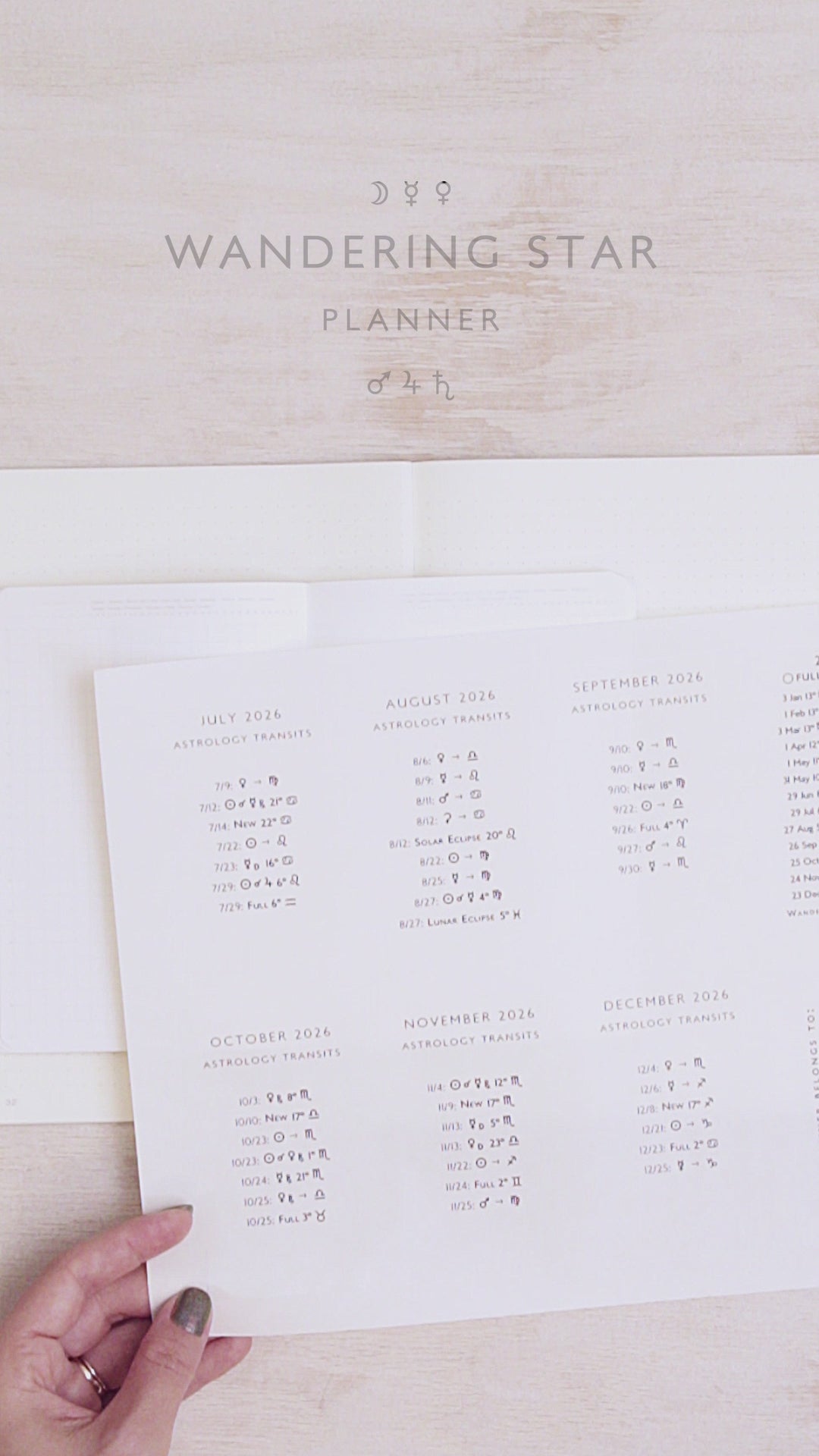 2026 Monthly Astrology Transit Stickers – Witchy Planner Stickers (2"x3.5") CST/CDT Transparent