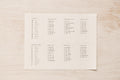 2027 Astrology Transits Monthly Stickers | Astrological Transit Reference | New and Full Moons
