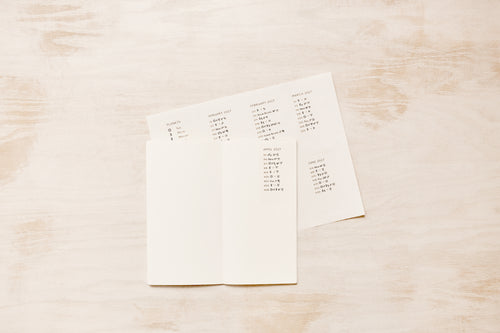 2027 Astrology Transits Monthly Stickers | Astrological Transit Reference | New and Full Moons